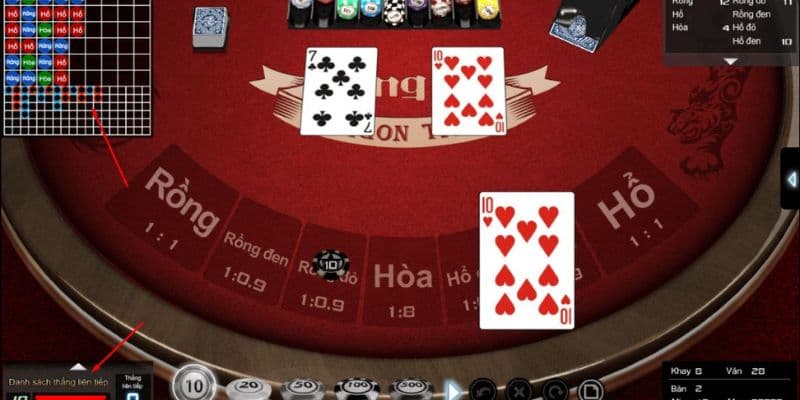 Hướng dẫn chơi rồng hổ Hướng dẫn chơi rồng hổ theo dõi lịch sử cược